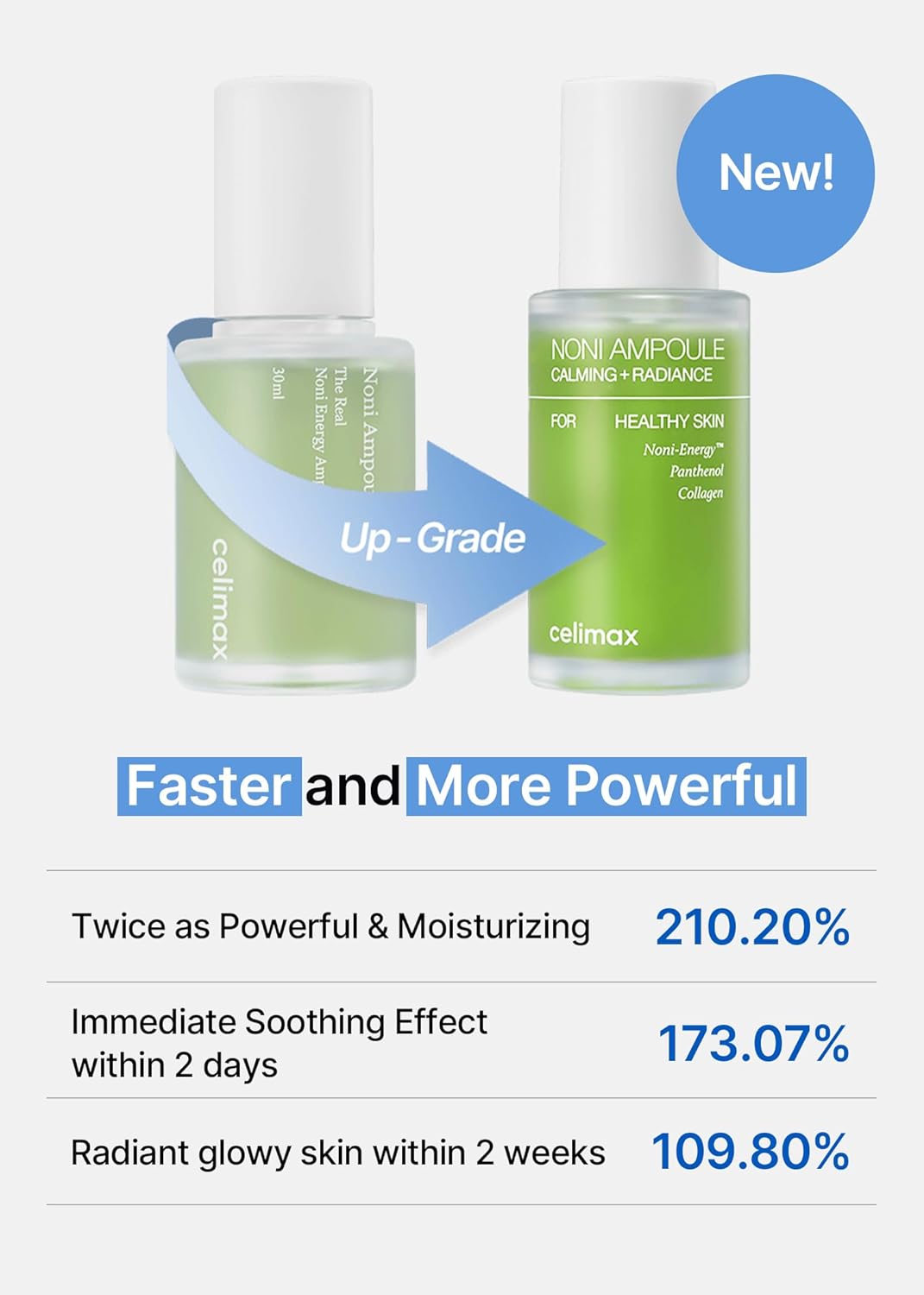 celimax Noni Energy Ampoule  - 30ml