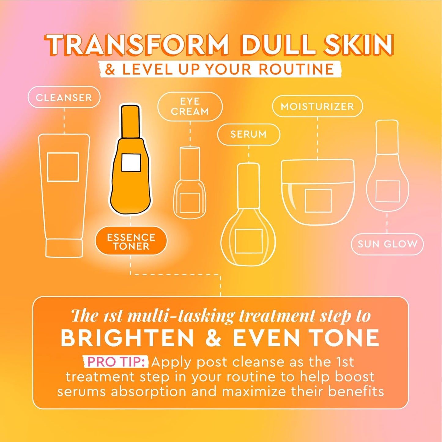 Glow Recipe Cloudberry Brightening Toner + Essence Skincare - 75 ml
