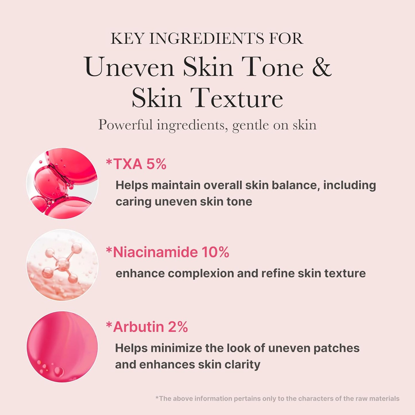 medicube TXA+Niacinamide 15% Glow Facial Serum - 1.01 fl.oz