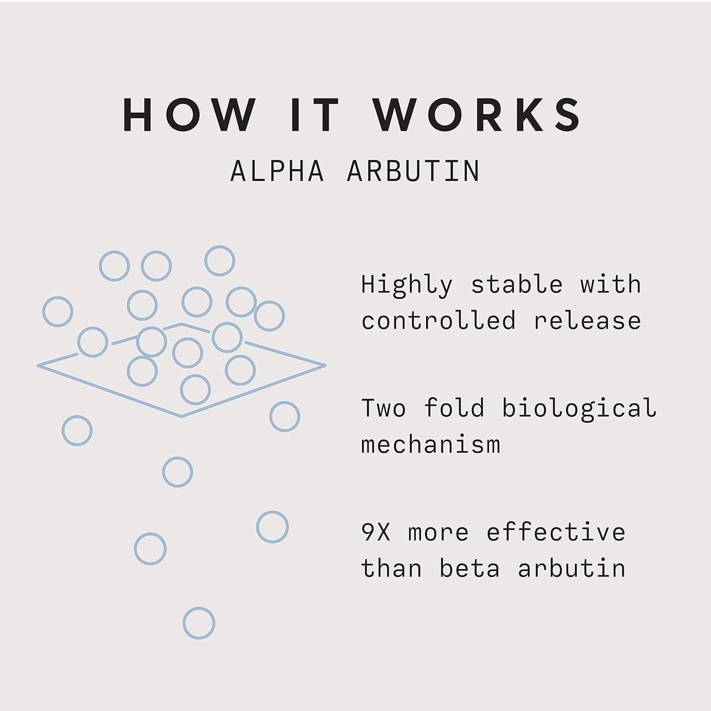 Naturium Alpha Arbutin Serum 2% Niacinamide & Lemon - 1 oz