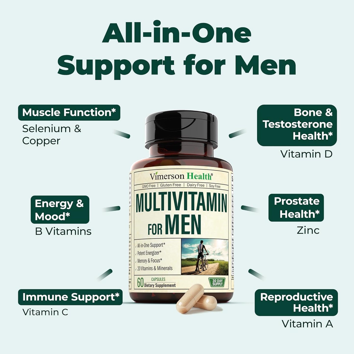 Multivitamin & Multiminerals Supplement  for men 60 capsules