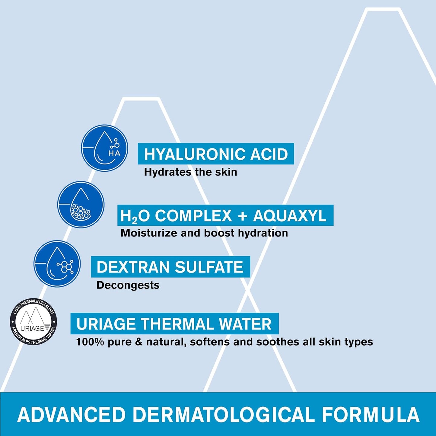 URIAGE Water Eye Contour Cream with Hyaluronic Acid - 0.51 oz