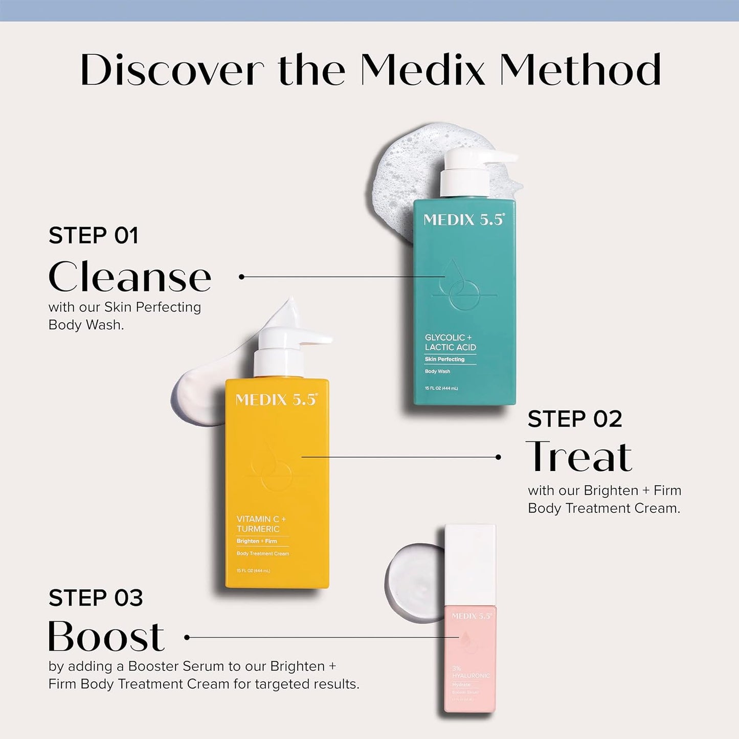 Medix 5.5 Vitamin C Cream Face & Body Lotion Moisturizer