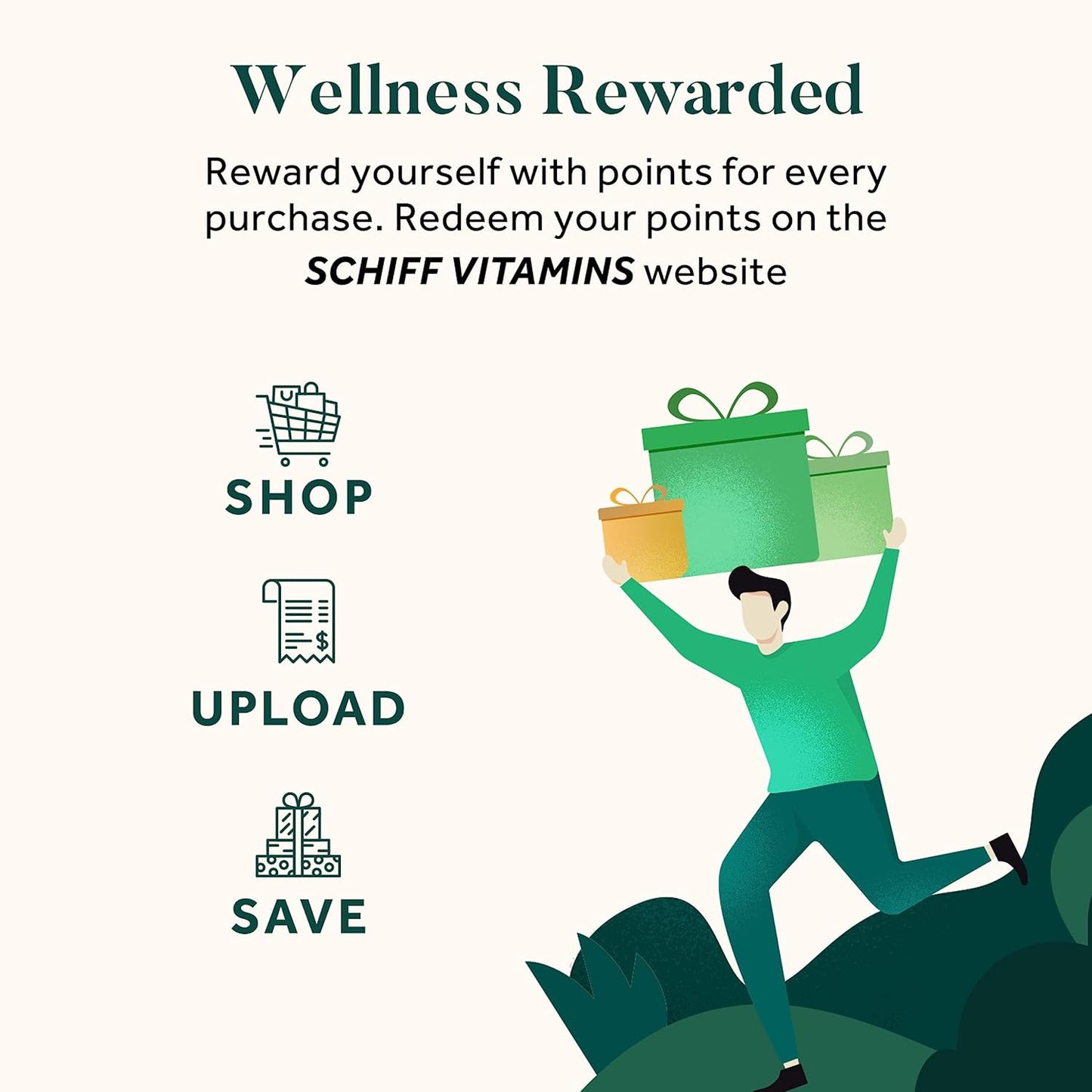 NEURIVA Original Decaffeinated Clinically Tested Nootropic  28 Capsules