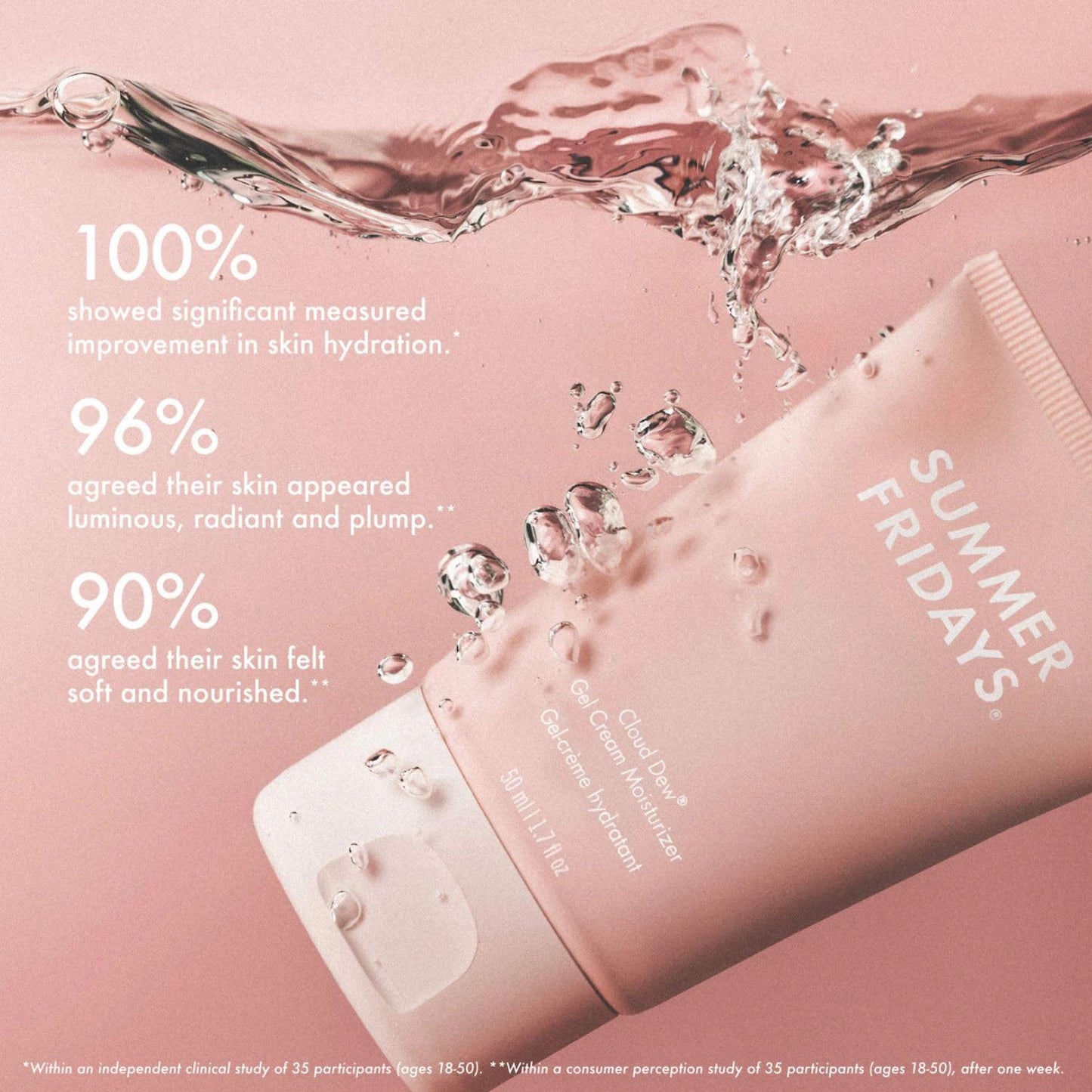 Summer Fridays Cloud Dew® Gel Cream Moisturizer - 1.7 Fl Oz
