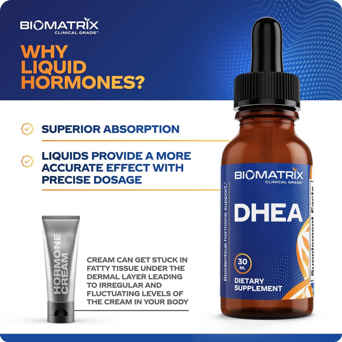 BioMatrix DHEA Liquid Hormone Supplement -30 ML, 1200mg