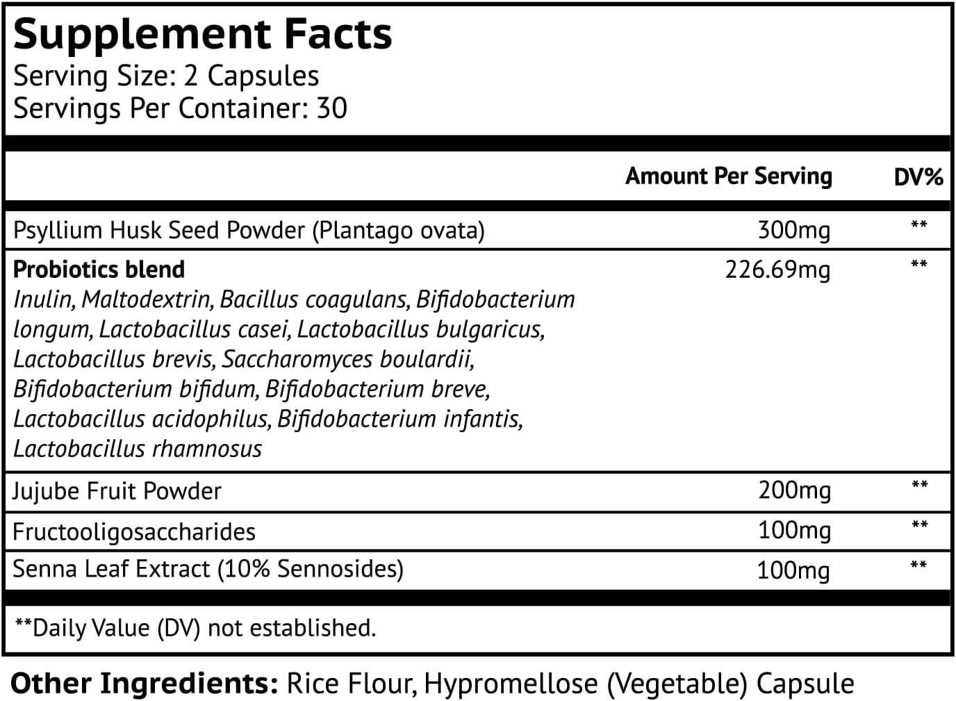 Thruve Long-Term Constipation Relief Supplement 60 capsules