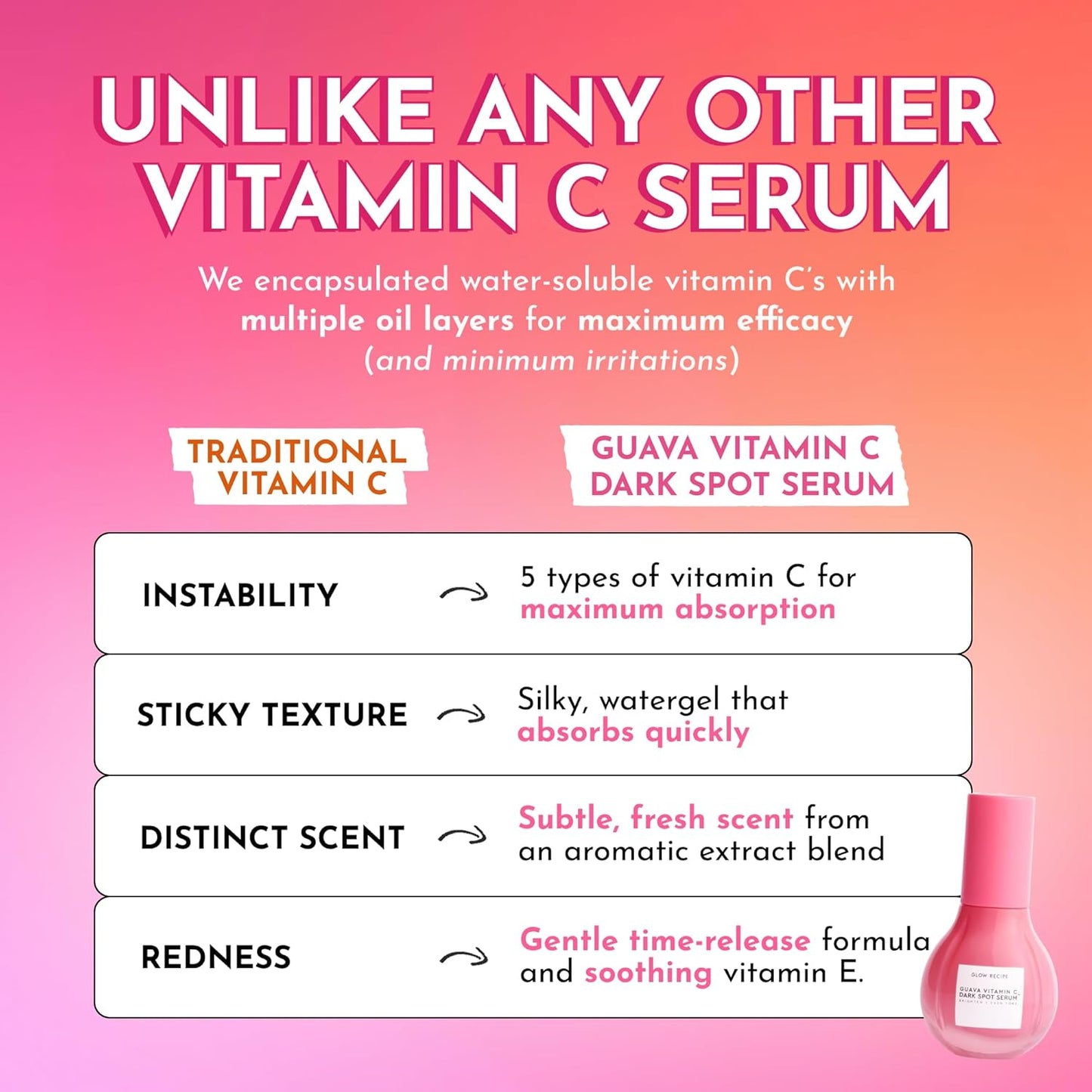 Glow Recipe Guava Vitamin C Serum for Sensitive Skin - 30 ml