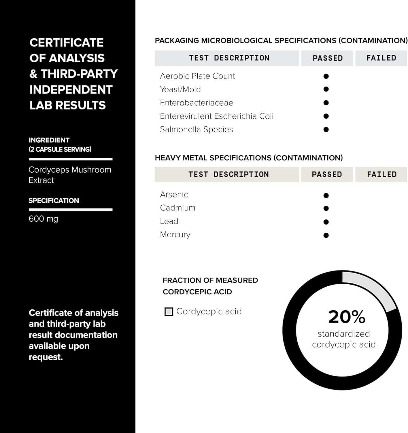 Toniiq 2400mg 4X Concentrate Cordyceps Mushroom Extract  240 Capsules