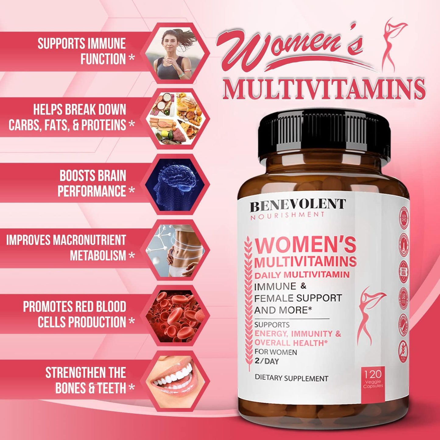 Multivitamin for Women - Supplement for Energy, Immunity, & Female Support  - 120 Capsules