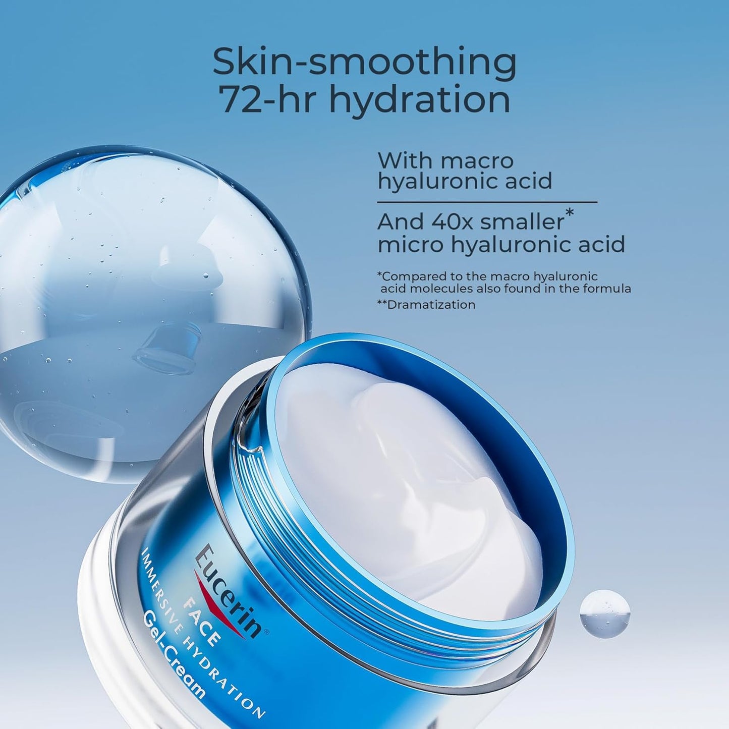 Eucerin Face Immersive Hydration Gel Cream with Hyaluronic Acid,1.7 Oz Jar