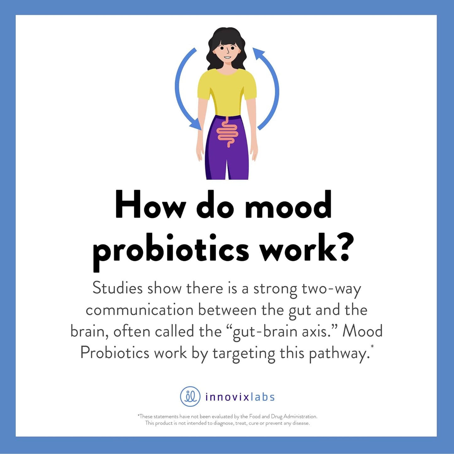 InnovixLabs 1st Probiotic Formula Clinically Studied for Mood Support 60 capsules