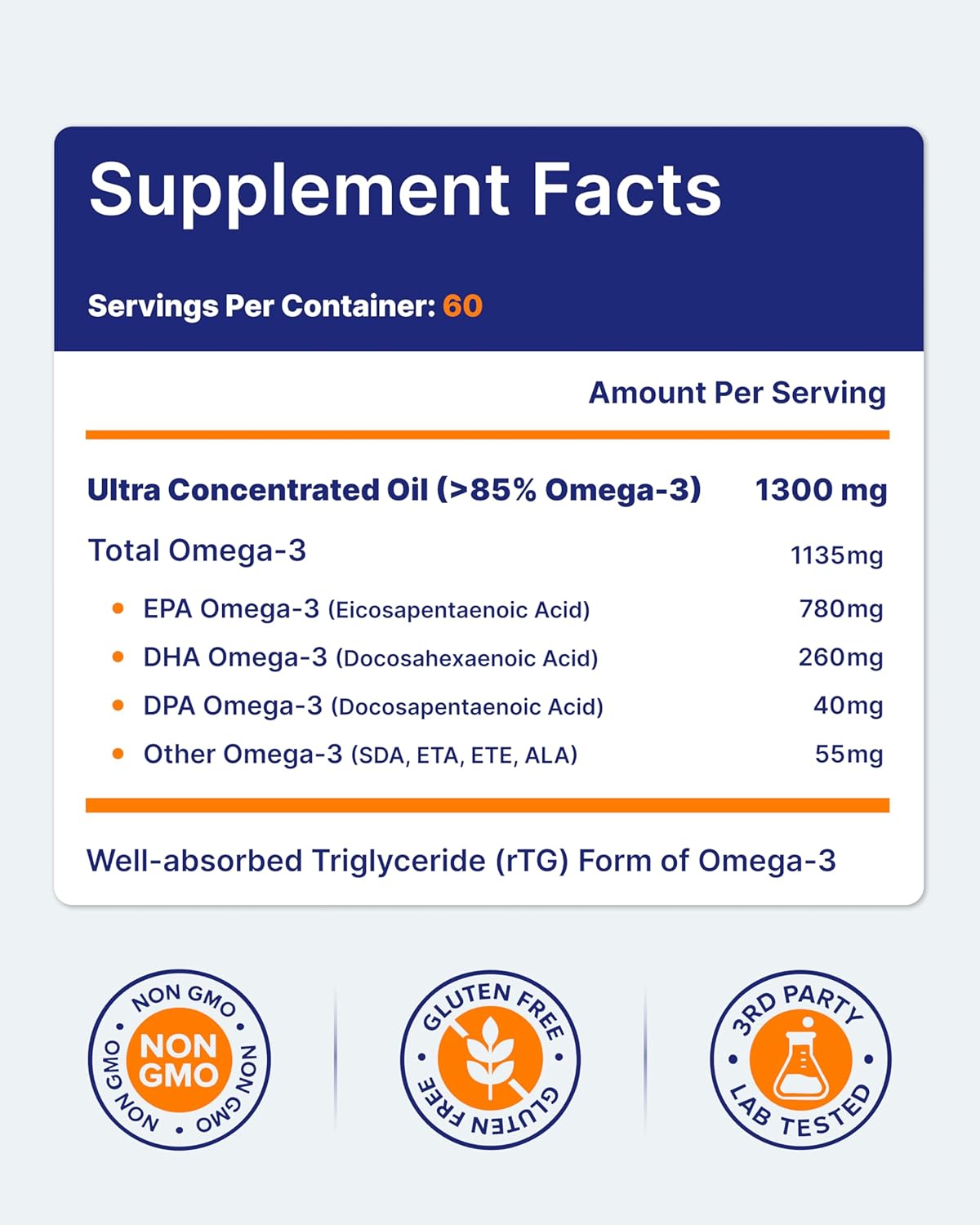 OmegaVia Ultra Concentrated Omega 3 Fish Oil Burpless - 60 Softgels