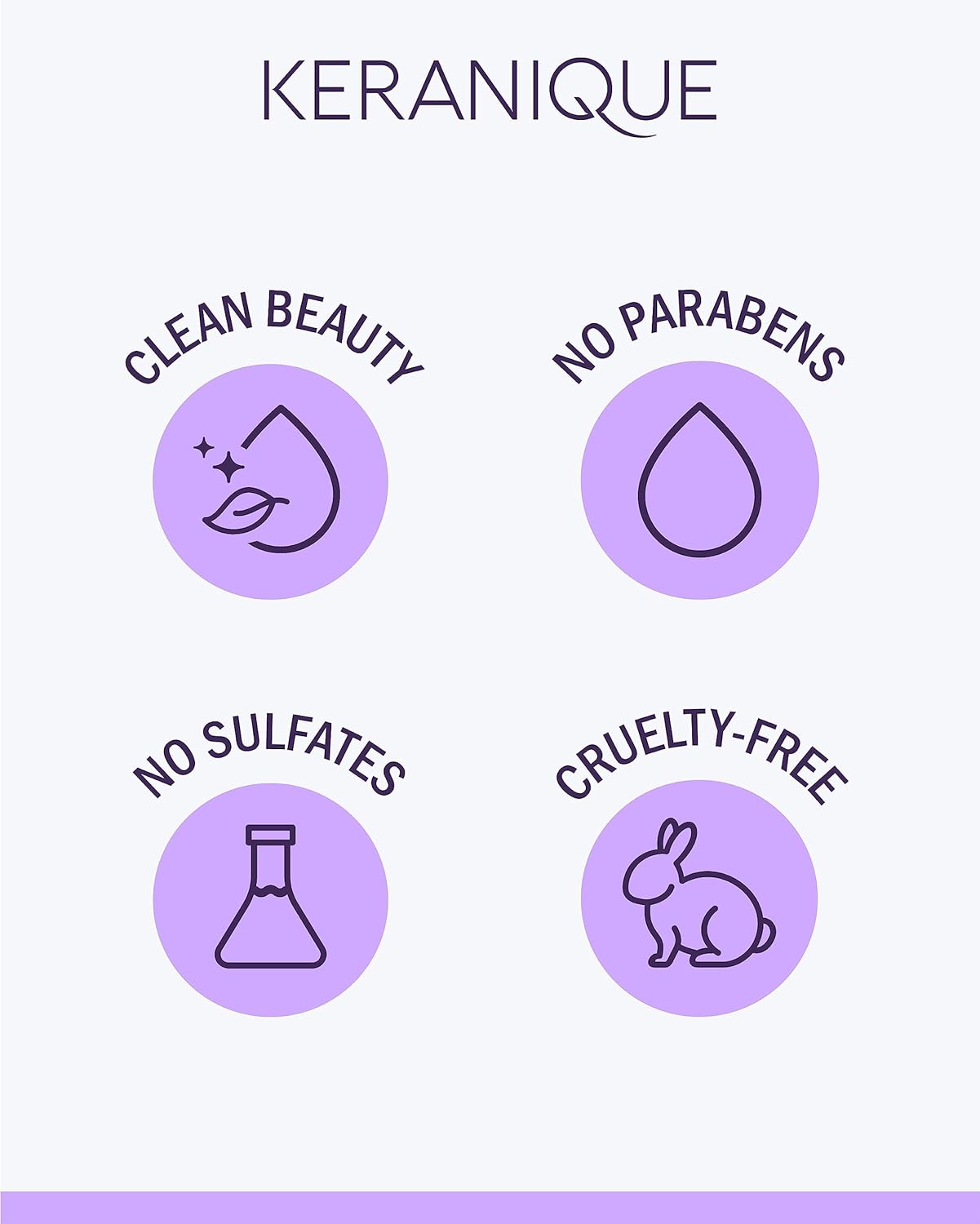 Keranique Color Safe Shampoo and Conditioner