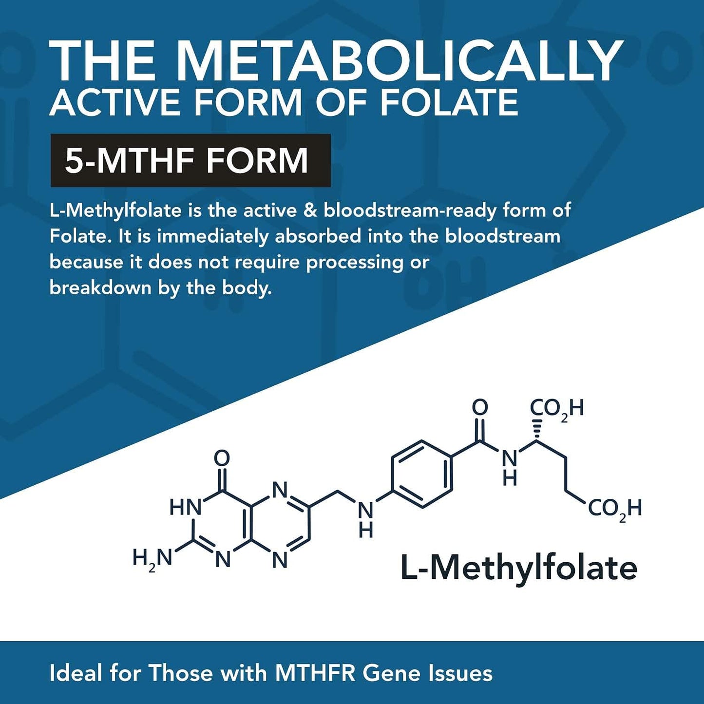 L Methyl Folate plus Methyl  Vitamin B9 & B12 (60 Capsules)