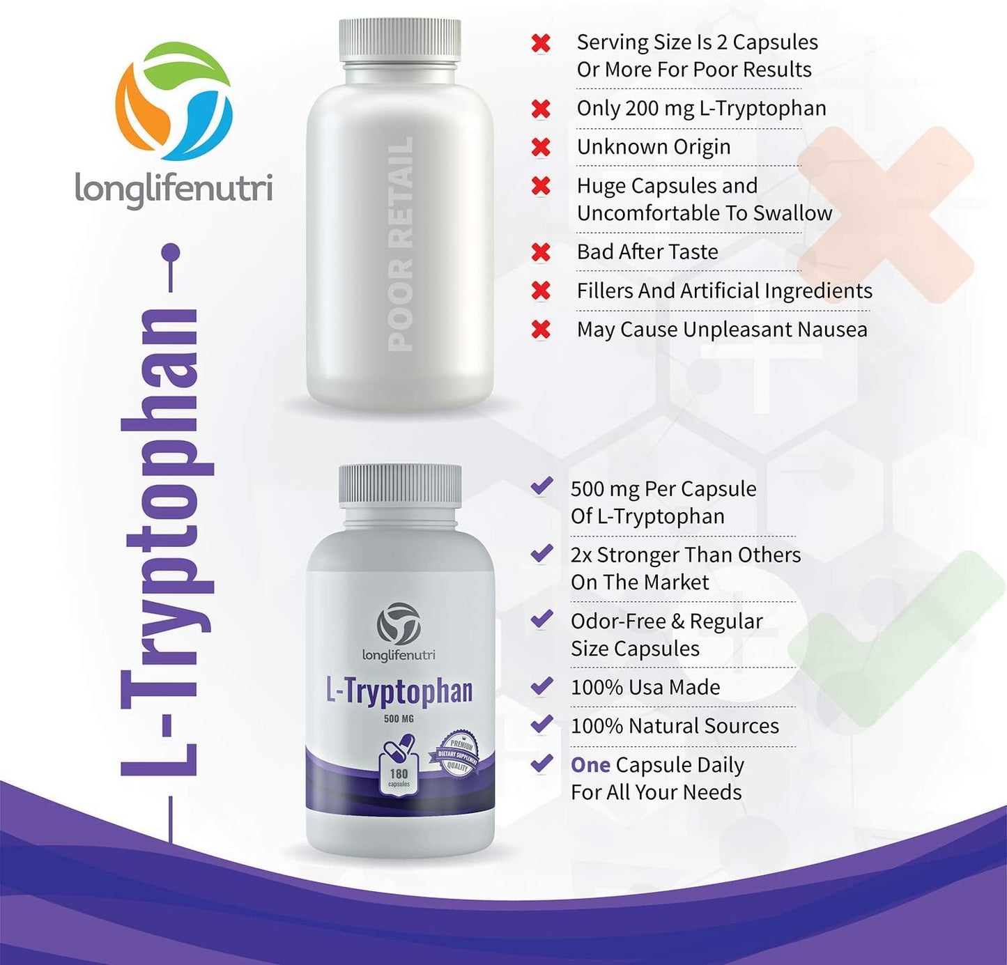 L-Tryptophan  180 Capsules