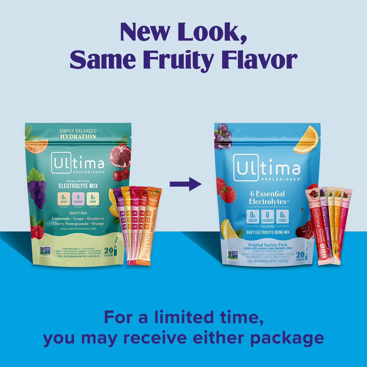 Ultima Replenisher Daily Electrolyte Powder Drink Mix – Zero Sugar - – Original Variety, 20 Stickpacks