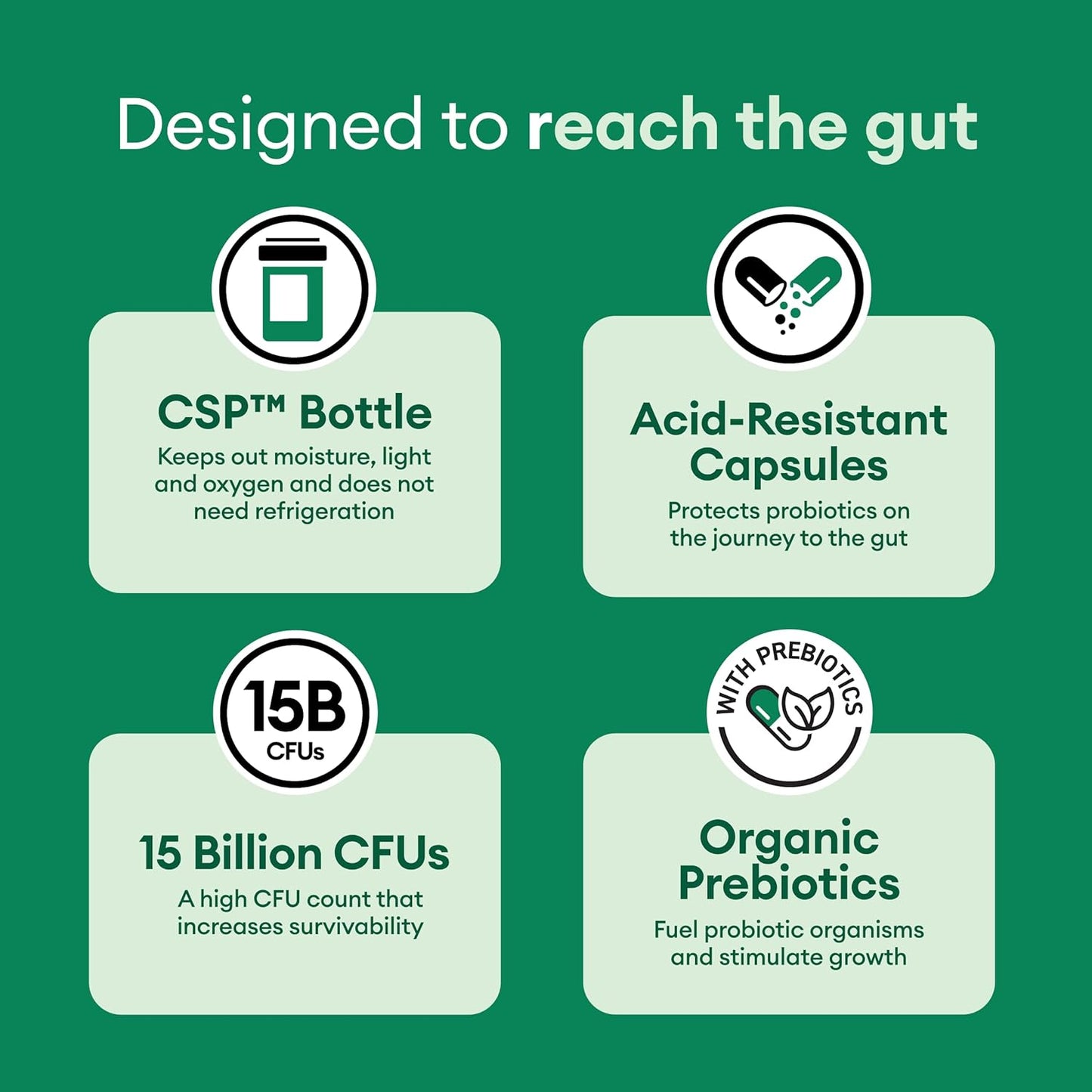 Physician's CHOICE Probiotics for Weight Management & Bloating- 30 count