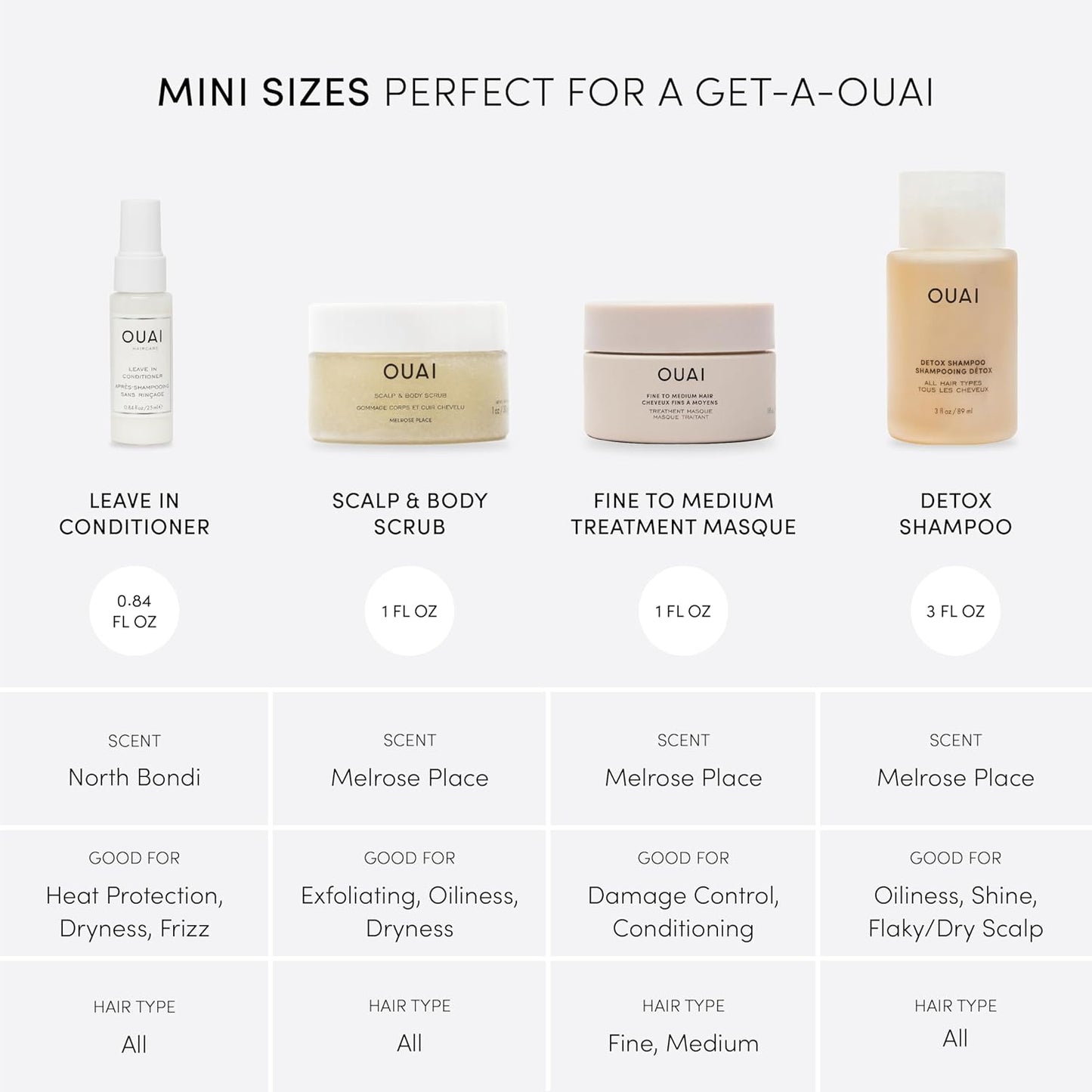 OUAI Travel Kit - Includes Travel Size Leave In Conditioner, Detox Shampoo (4 Count)