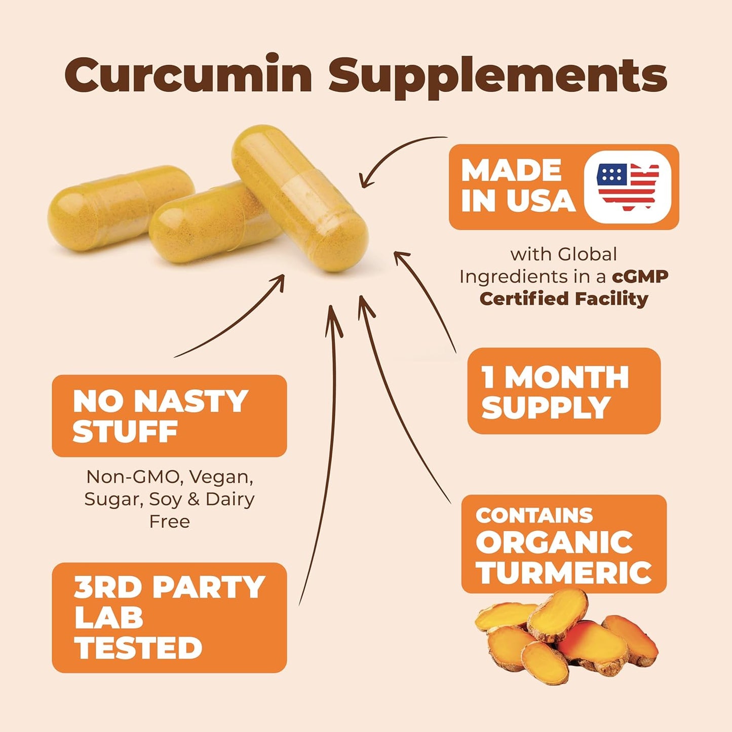 Organic Turmeric Curcumin & Black Pepper, Joint Support Supplement 1400mg 60 capsules