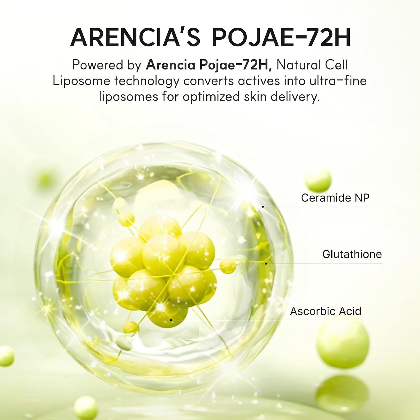 Arencai Vitamin C Booster Gel Cream -1.76 oz