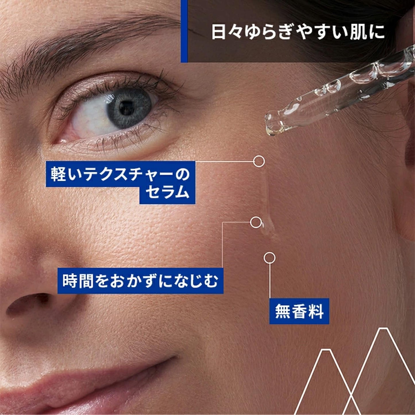 URIAGE Cica-Daily Intense Repairing Serum - 1.01 oz