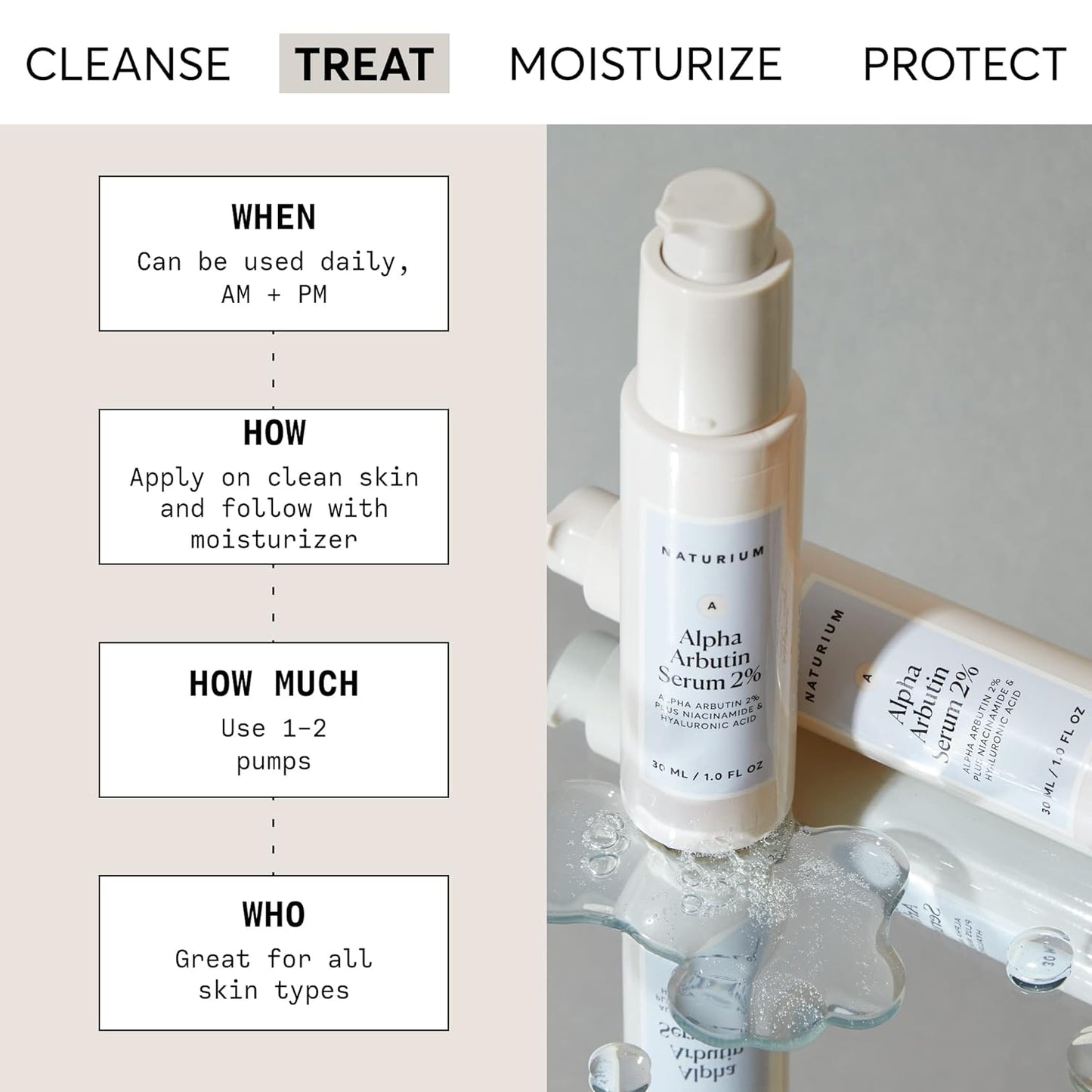 Naturium Alpha Arbutin Serum 2% Niacinamide & Lemon - 1 oz