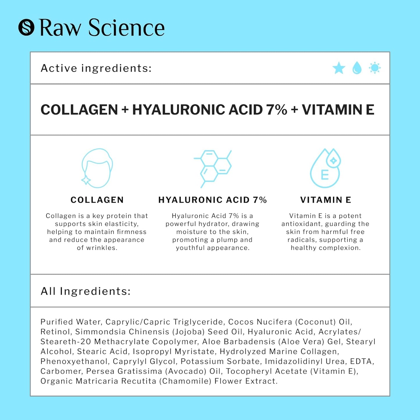 Men's Face Cream, Day & Night Moisturizer 2oz