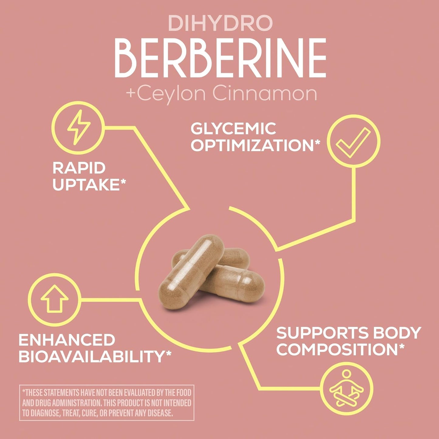 Sunwarrior Berberine Supplement - 60 Count