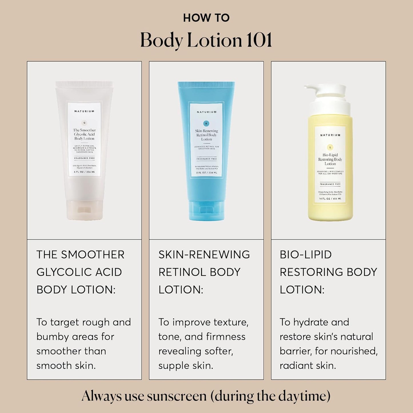 Naturium The Smoother Glycolic Acid Body Lotion - 8 oz