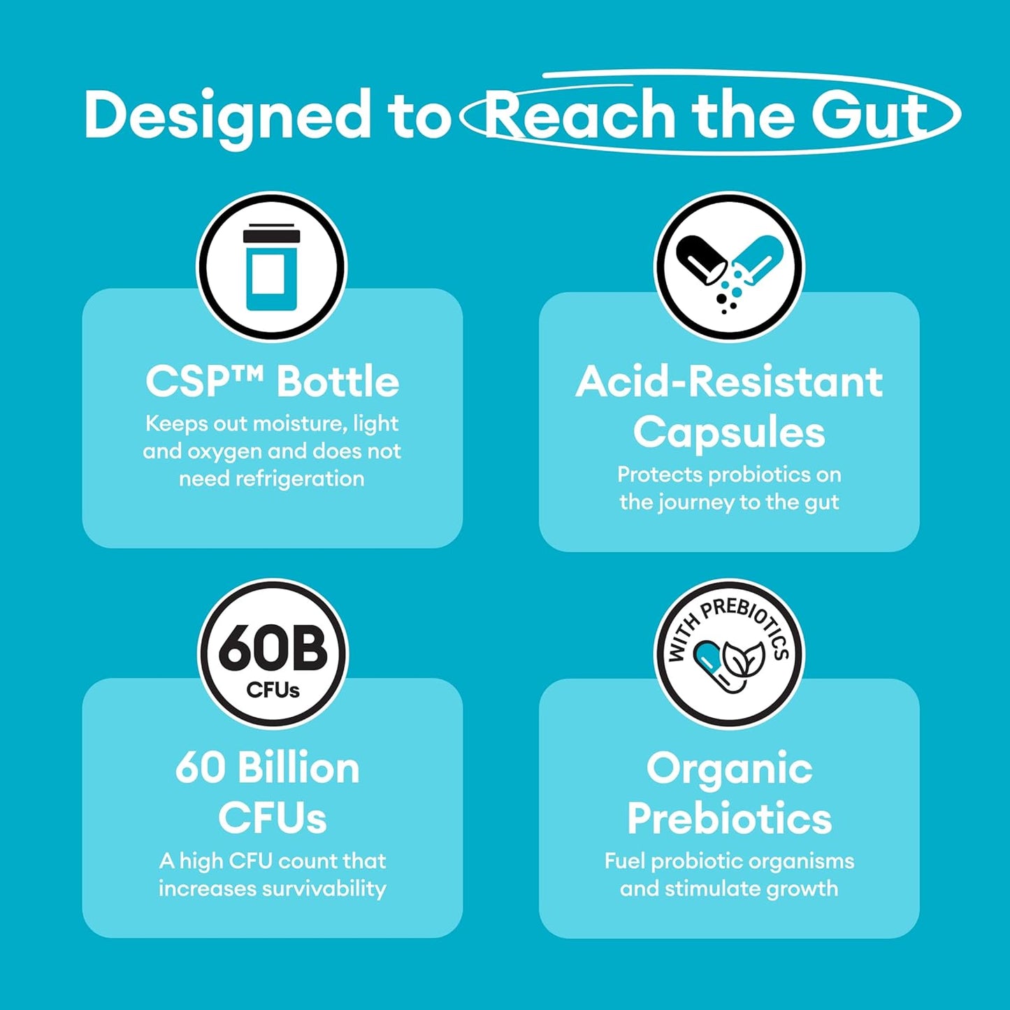 Physician's CHOICE Probiotics 60 Billion CFU - 10 Strains + Organic Prebiotics - 30 count