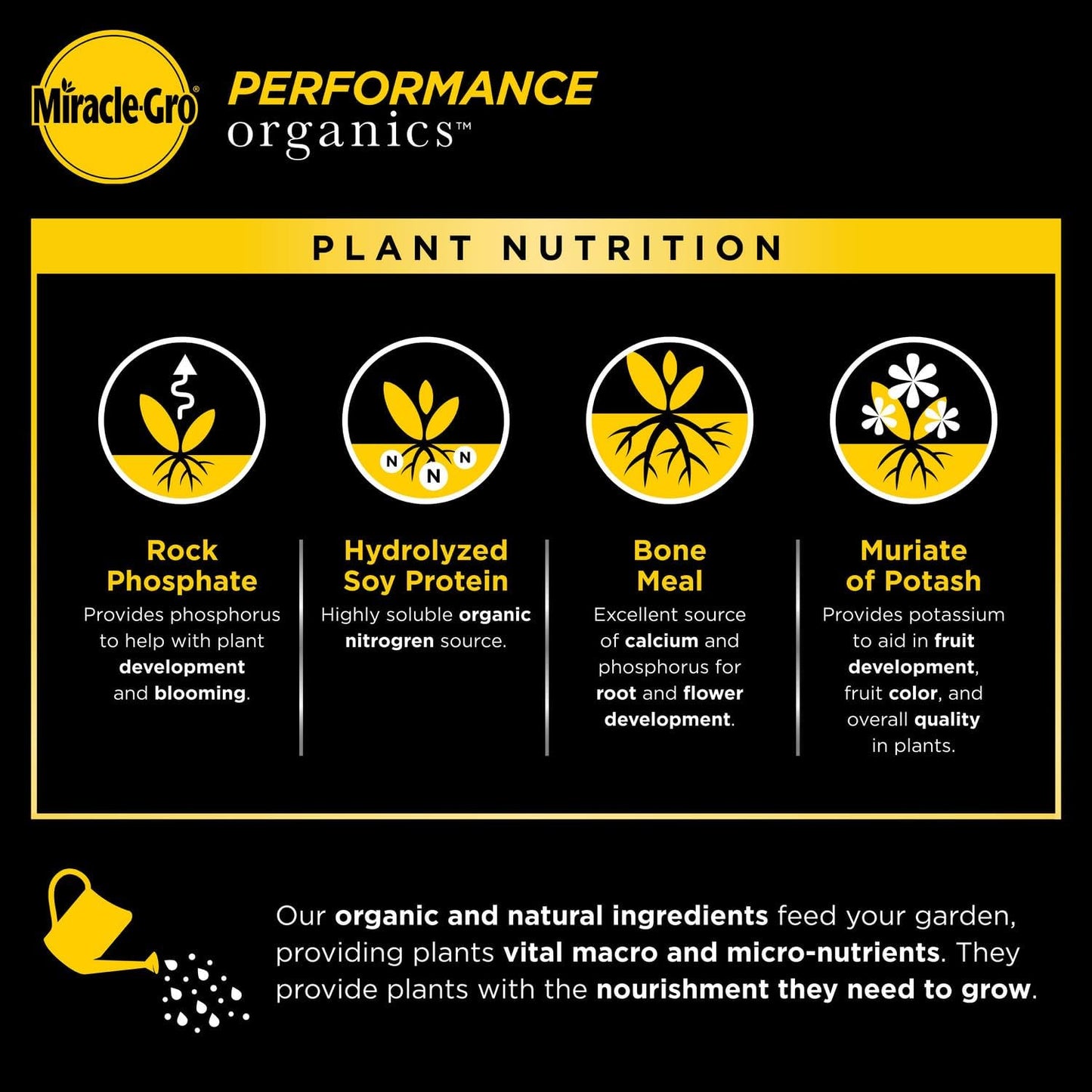 Miracle-Gro Performance Organics Blooms Plant Nutrition -1 lb.