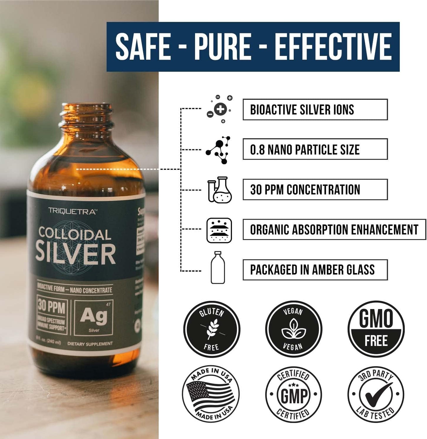 Bioactive Colloidal Silver  30 PPM - Immune Support