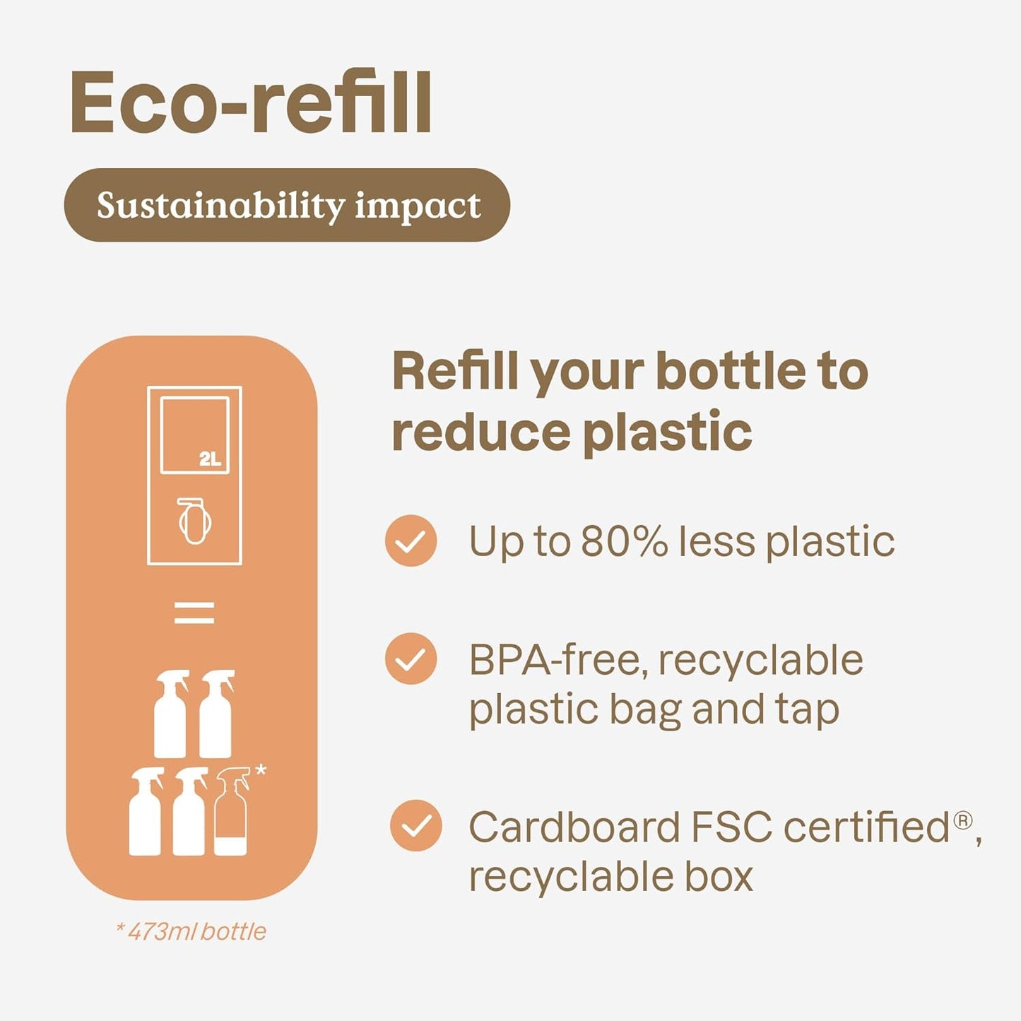 ATTITUDE All Surface Cleaner for Pets- Lavender, 16 Fl Oz