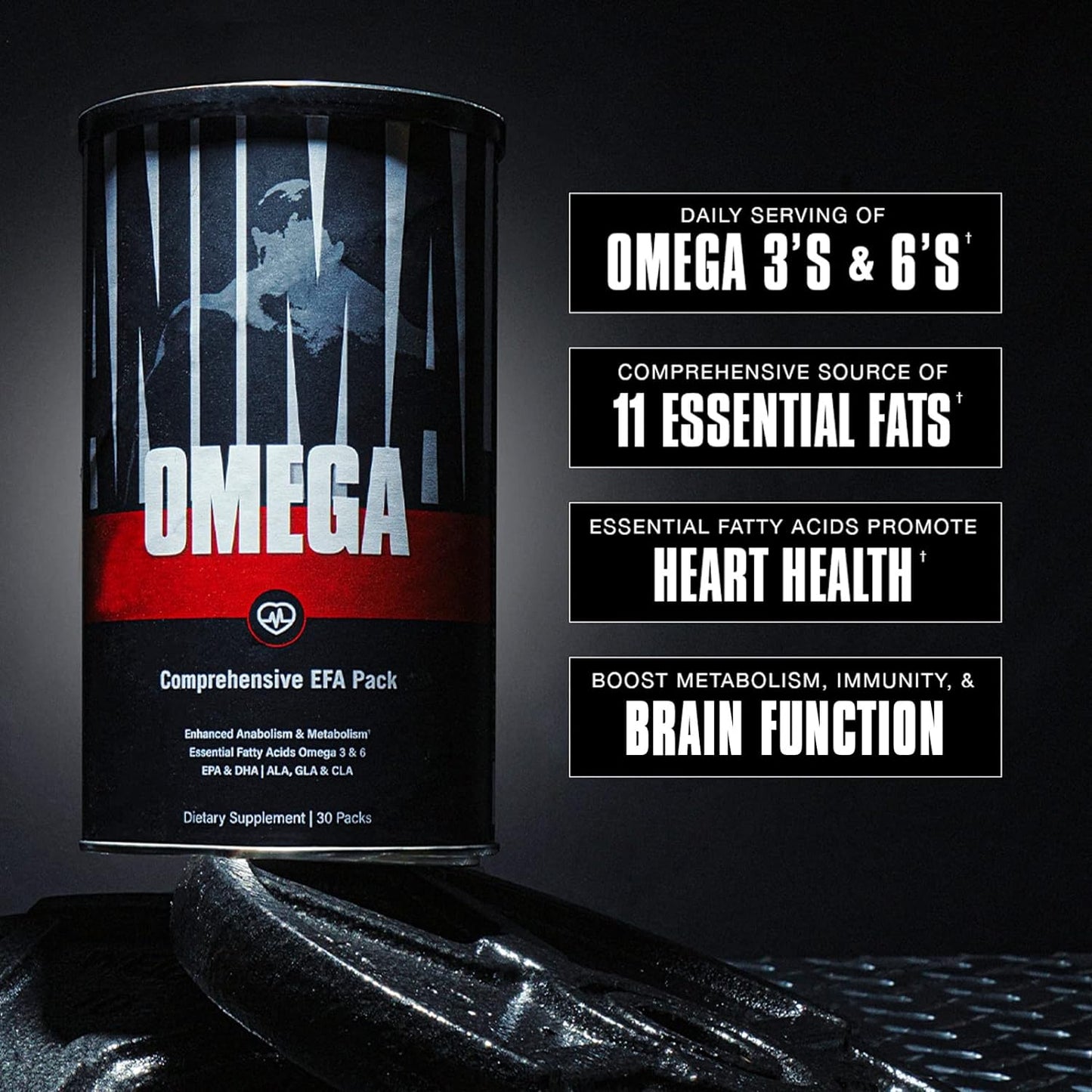 Animal Omega – Omega 3 & 6 Supplement – 30 Day pack