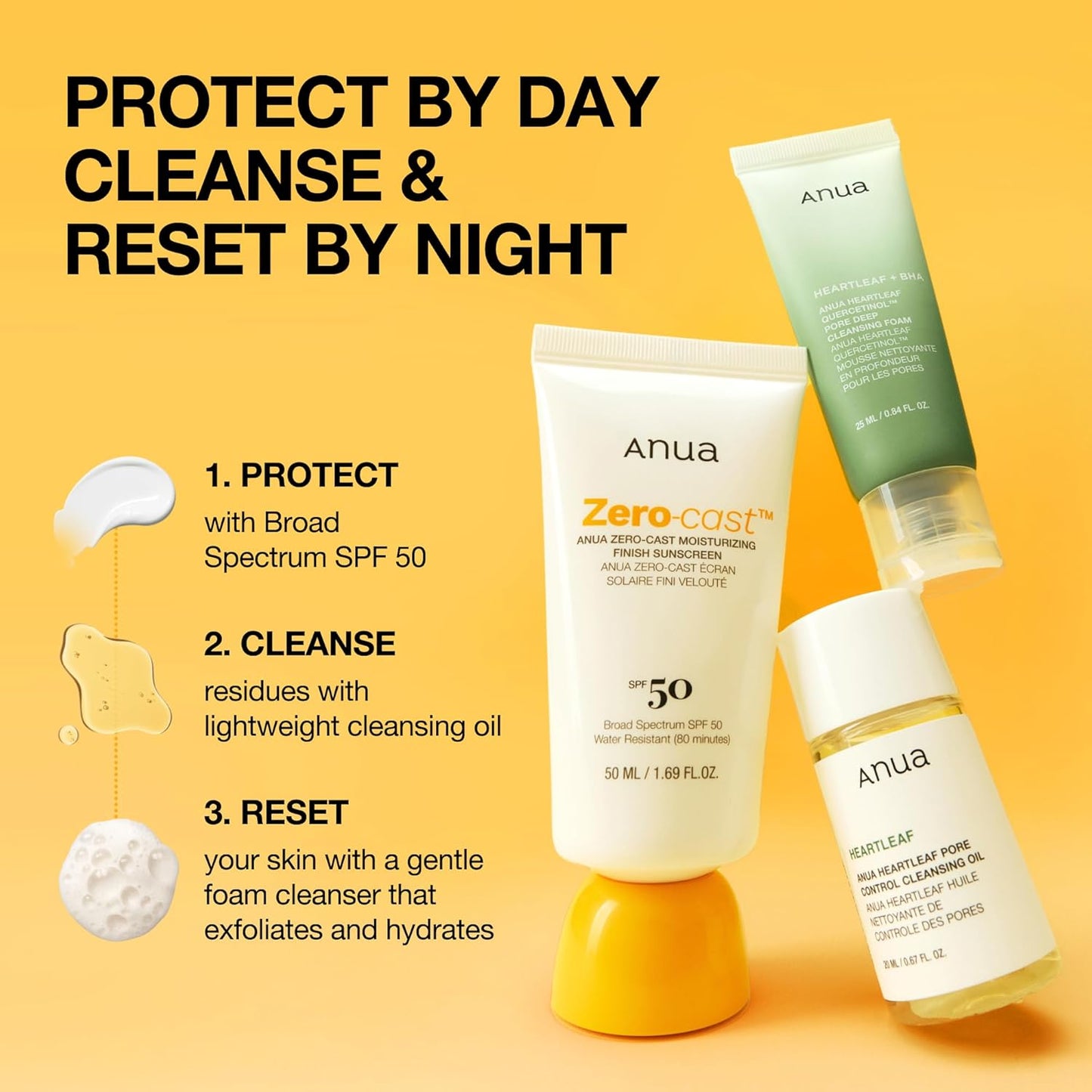 Anua Sun-Ready Travel Kit, Zero-Cast Sunscreen & Cleansing oil & Face Wash