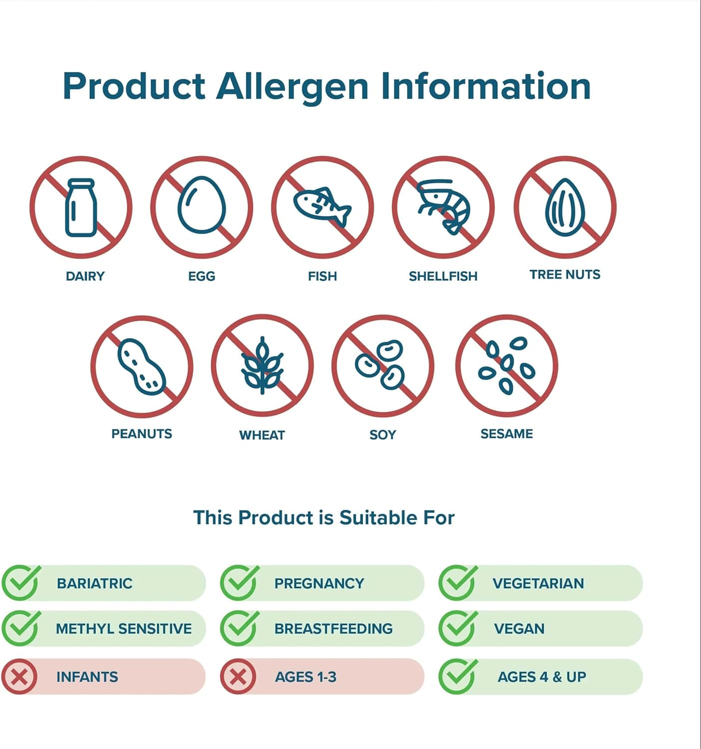 Seeking Health Optimal Glutathione Plus, 25 mg S-Acetyl-L-Glutathione (60 lozenges)