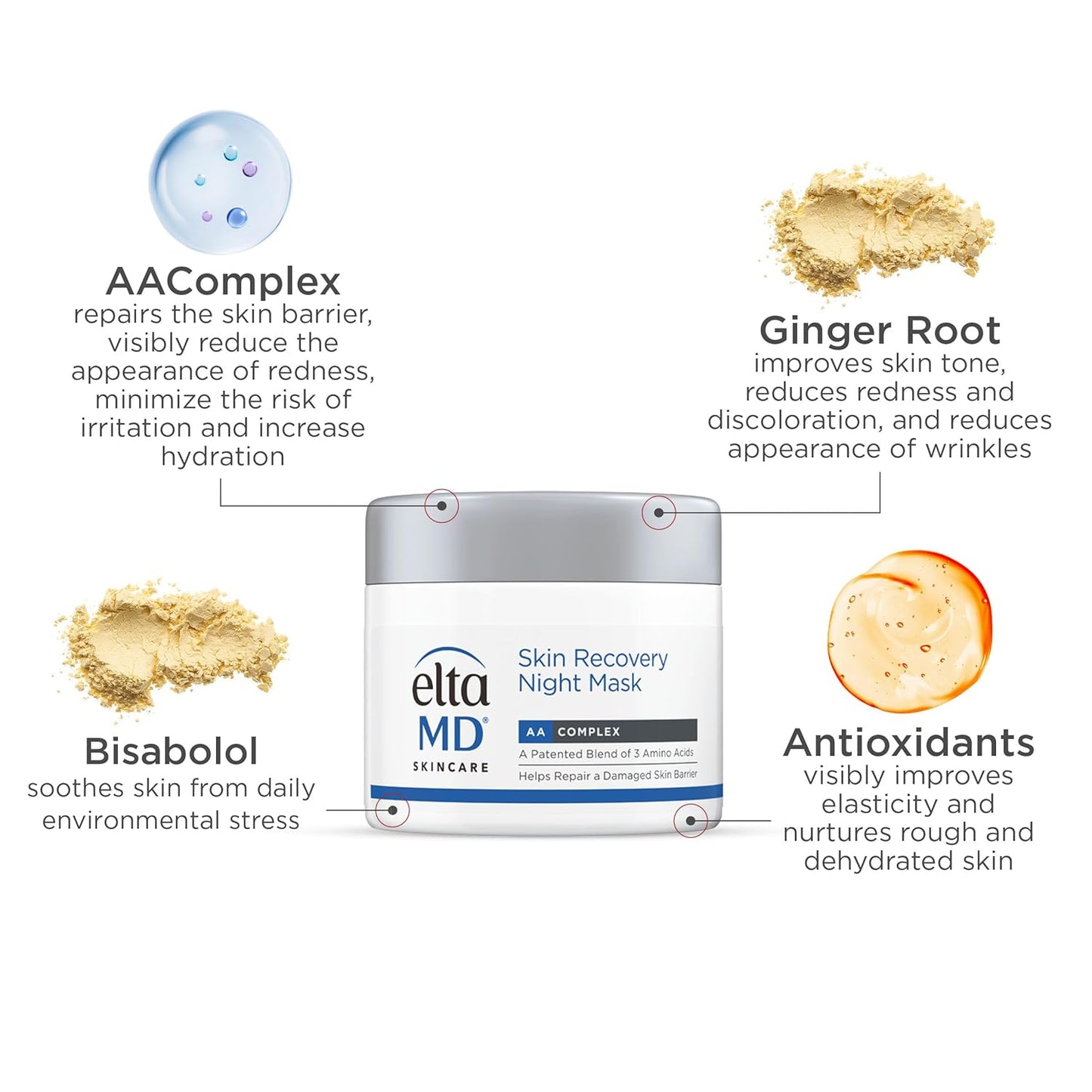 EltaMD Skin Recovery Overnight Face Mask - 1.7 oz Jar