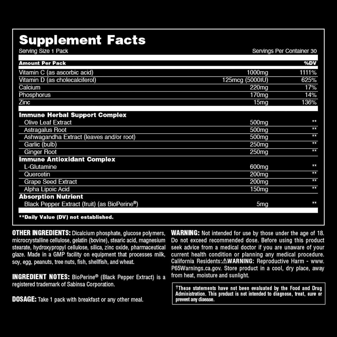 Animal Immune Pak - Zinc, Vitamin C, Vitamin D, Olive Leaf Extract, Black Pepper Extract and More, Immune Pill Packs, 30 Count