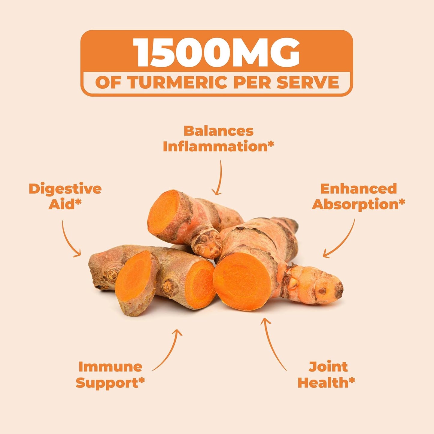 Organic Turmeric Curcumin & Black Pepper, Joint Support Supplement 1400mg 60 capsules