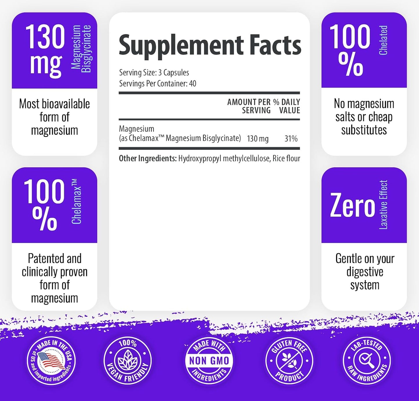1 Body Magnesium Bisglycinate 120 Capsules