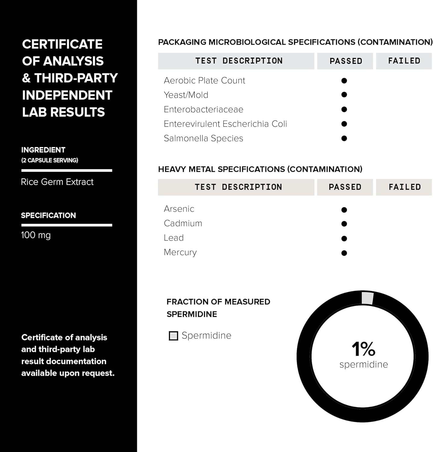 Toniiq 22mg Ultra Concentrated Spermidine Supplement 60 Vegetarian Capsules