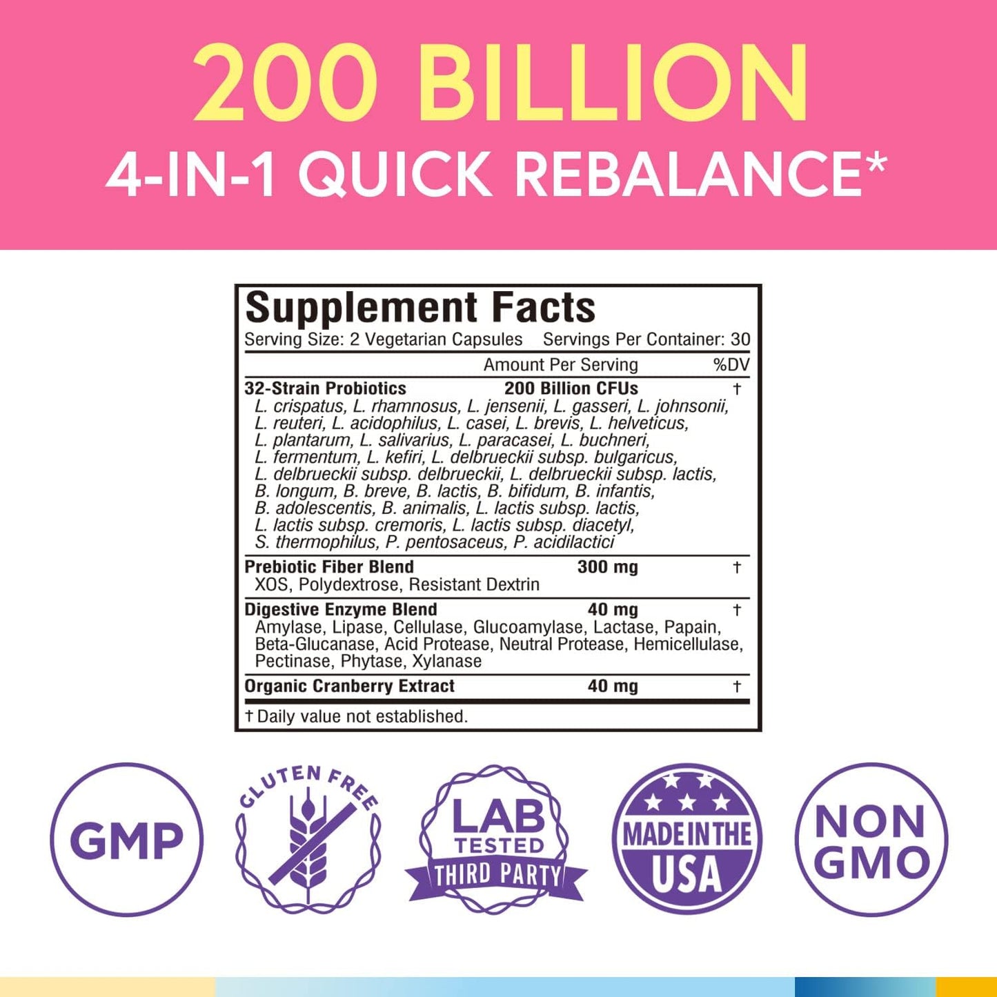 Terranics Daily Probiotics for Women, 200 Billion 32 Strains Womens Probiotics,60 capsules