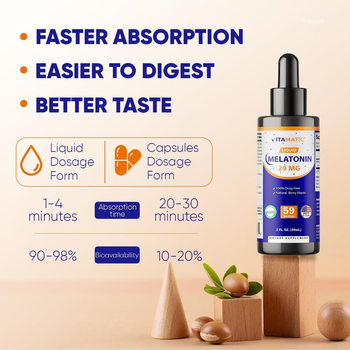 Vitamatic Melatonin 20mg Liquid Drops – 2 Fluid Ounce