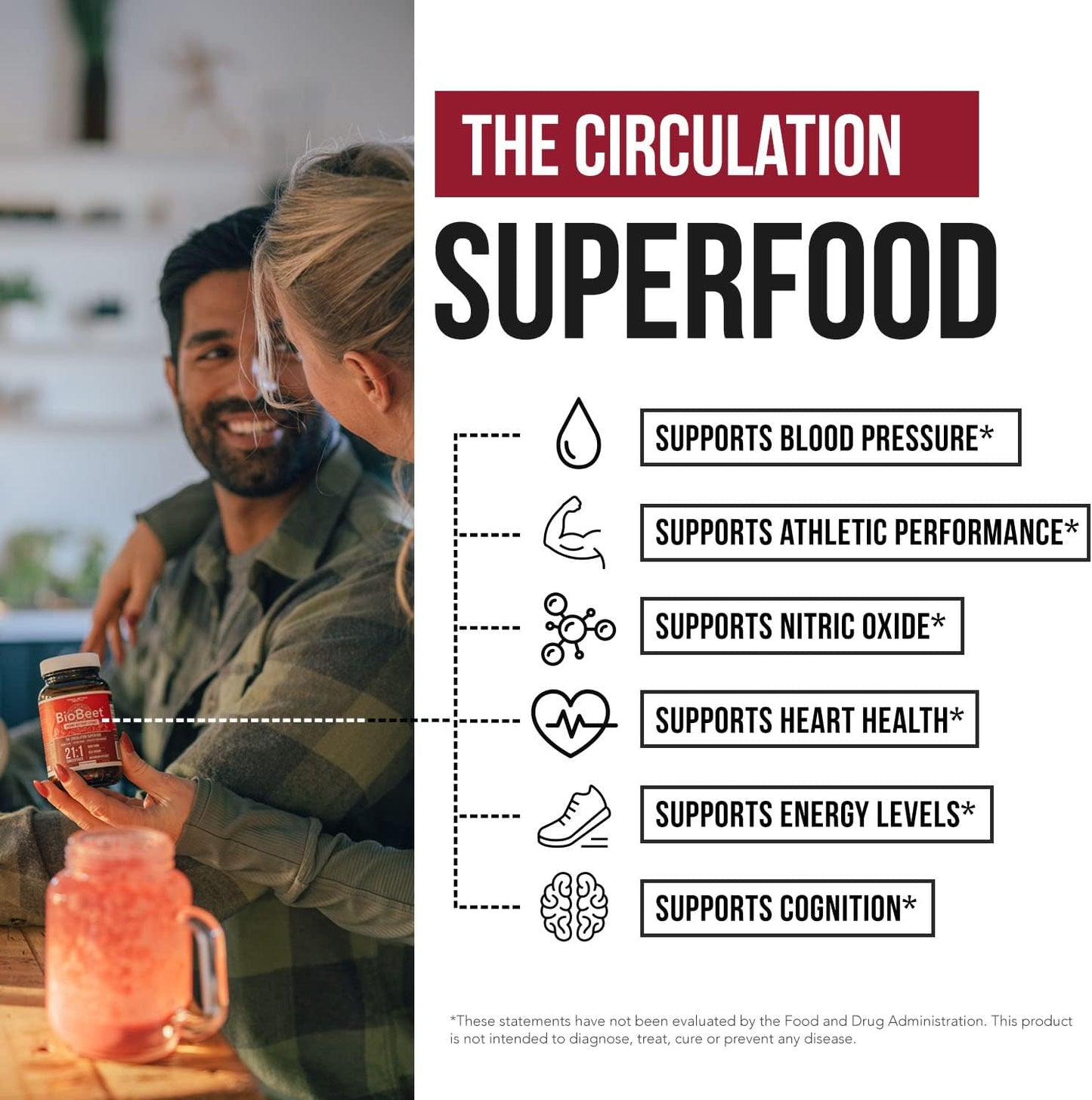 BioBeet® Max Strength Beet Root  60 Capsules