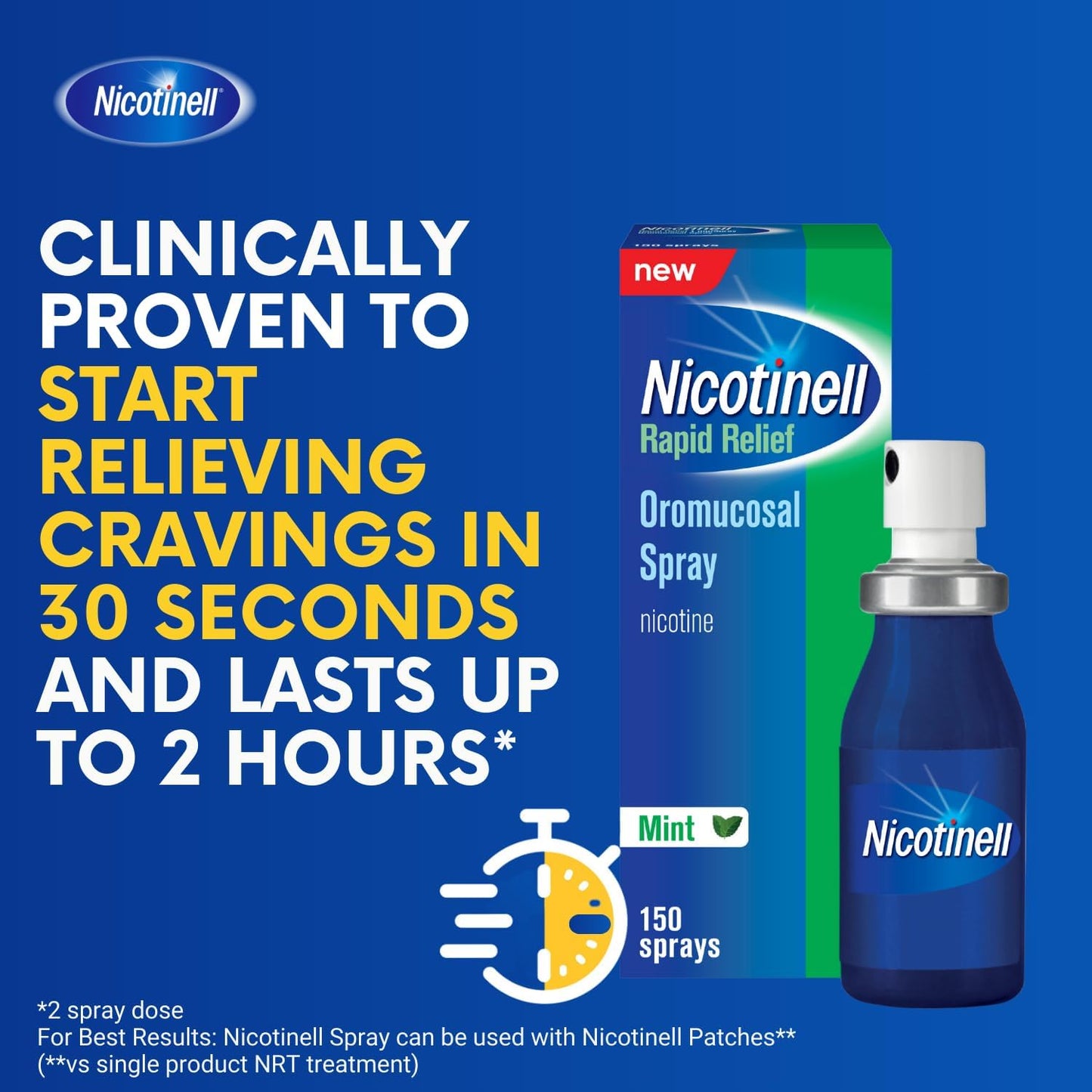 Nicotinell Nicotine Mouthspray 1mg, Fresh Mint Flavour (1 x 150 Sprays)