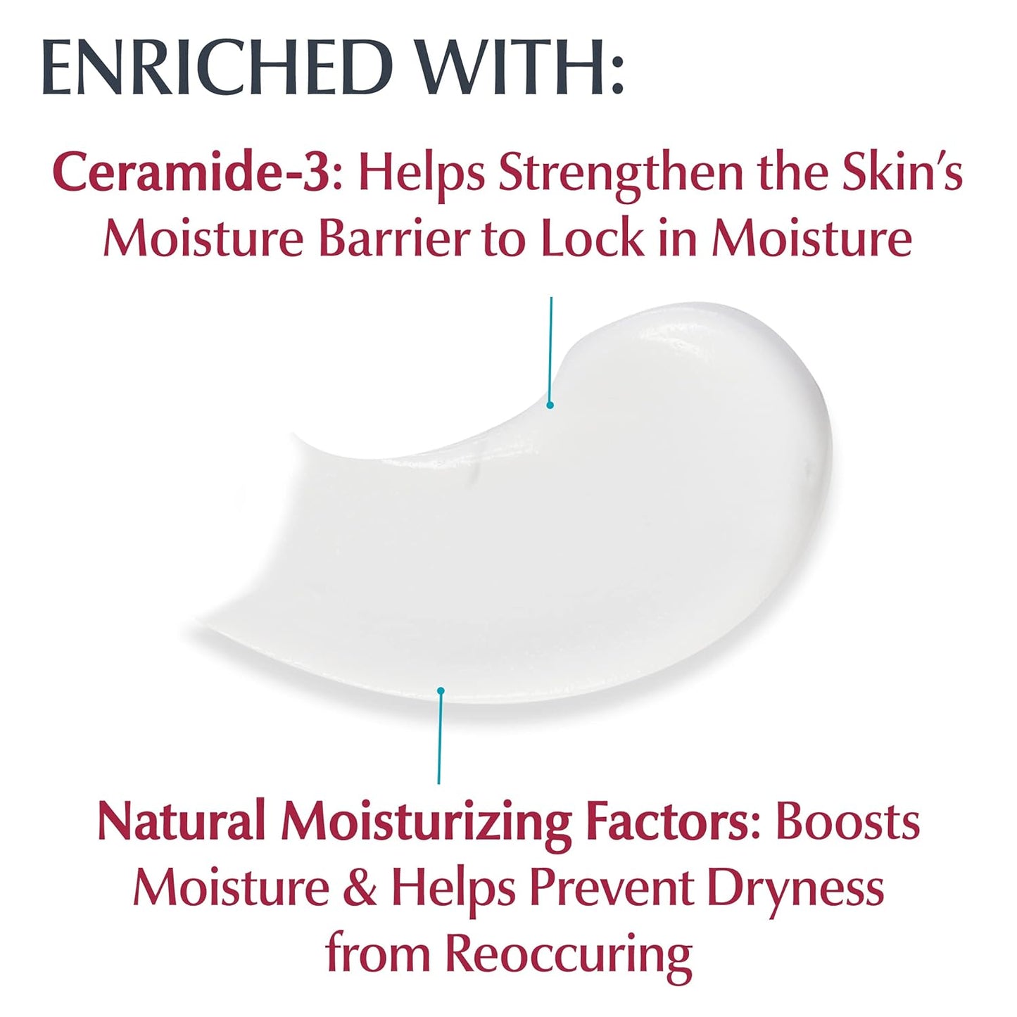 Eucerin Advanced Repair Body Cream for Very Dry Skin ,8 Oz Tube