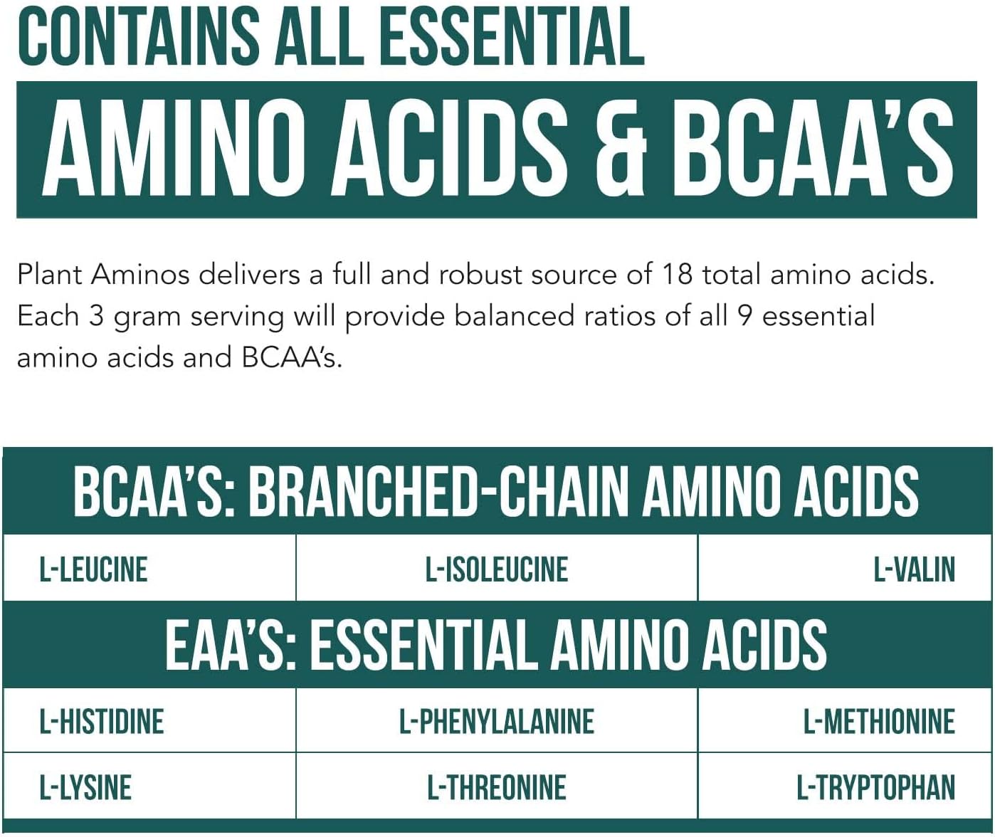Plant Aminos Organic Essential Amino Acids  360 Tablets