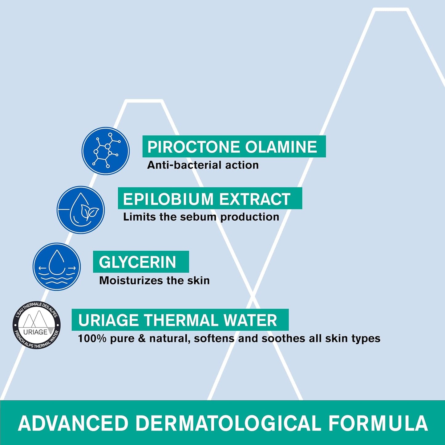 Uriage Hyseac Cleansing Gel - 5 Fl Oz