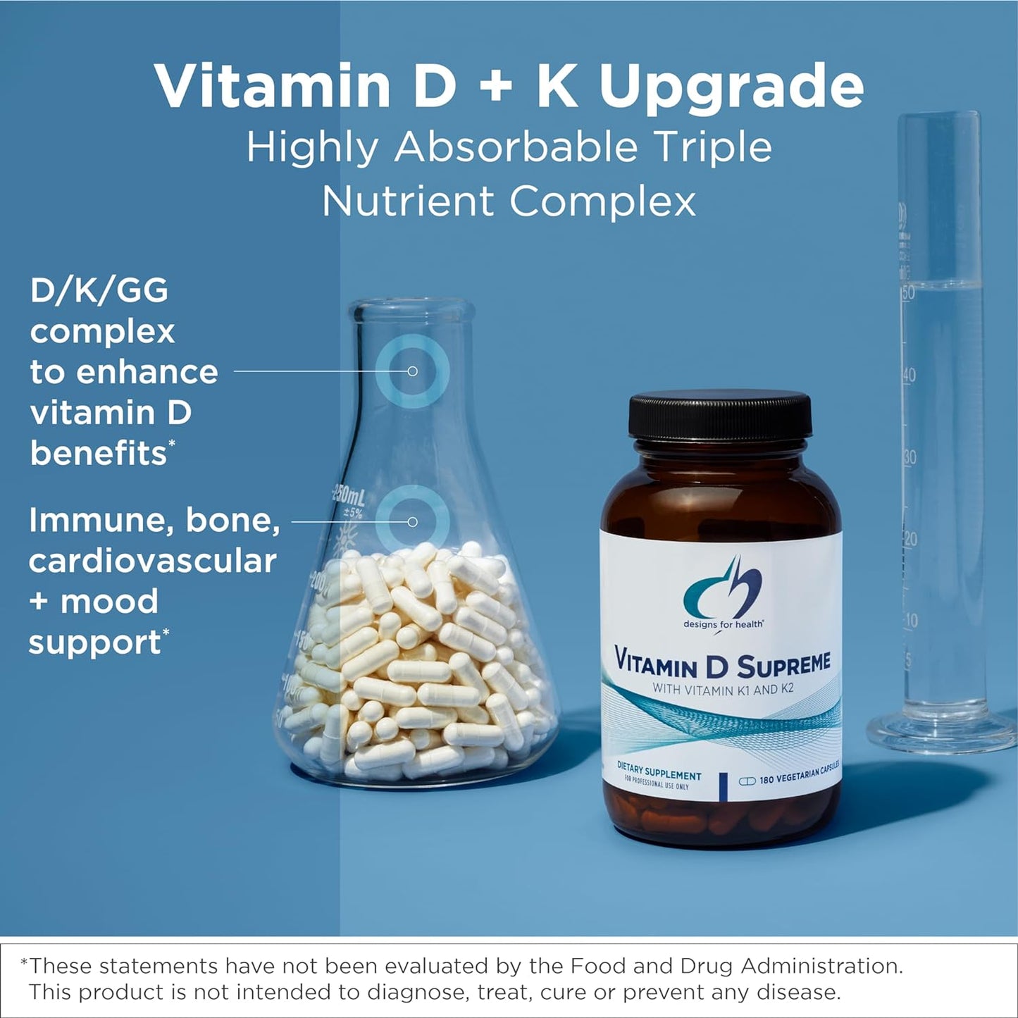 Designs for Health Vitamin D Supreme -60 Capsules